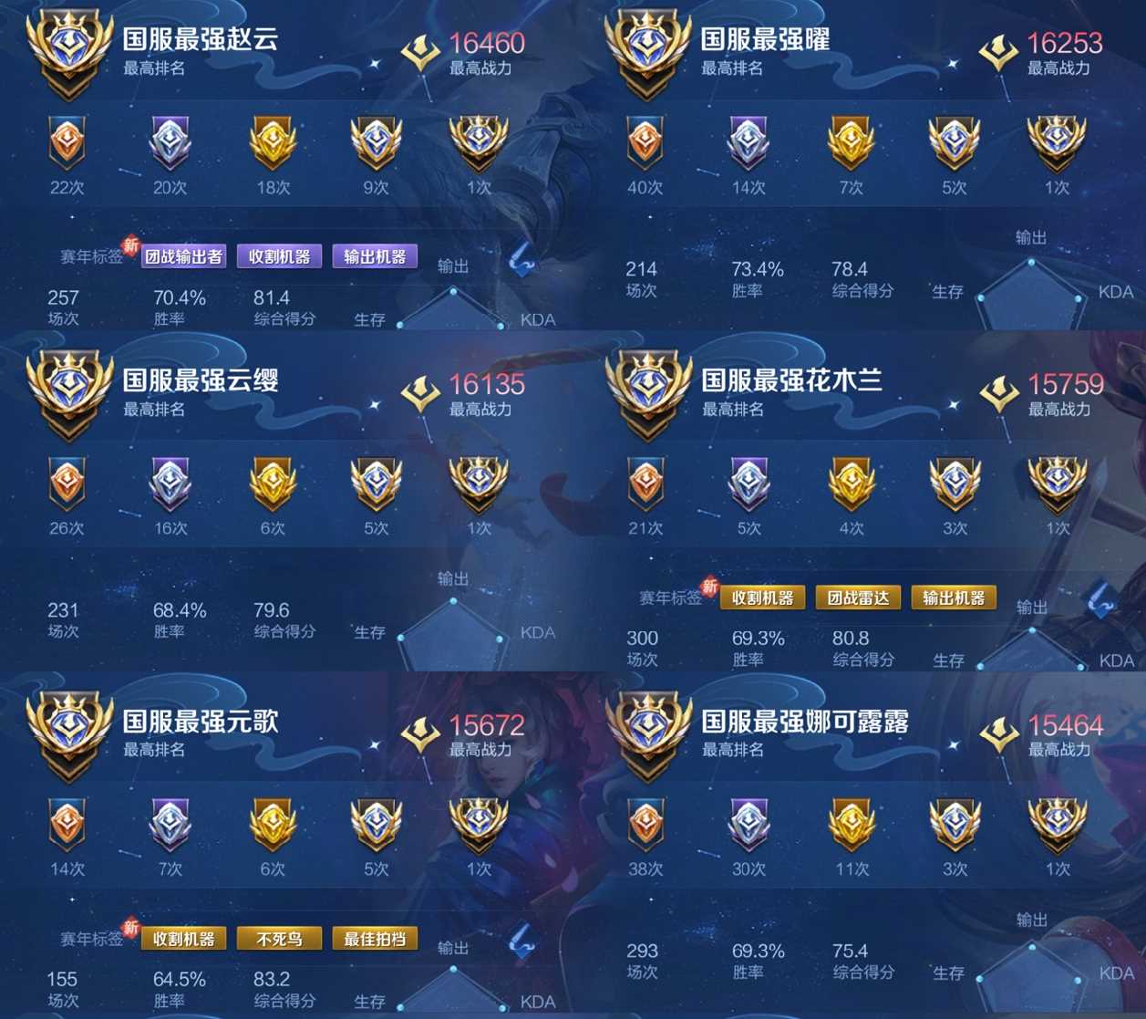 账号截图
