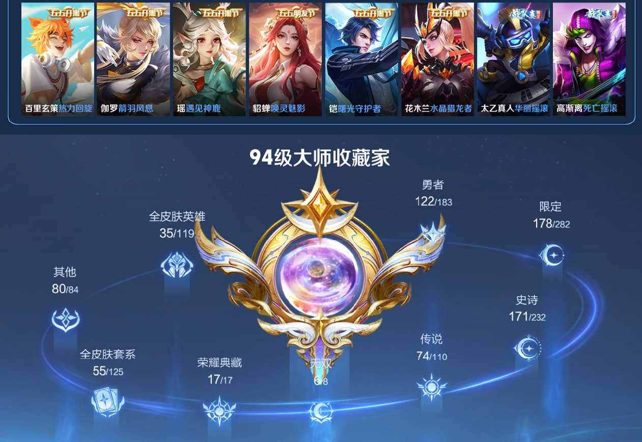 账号截图