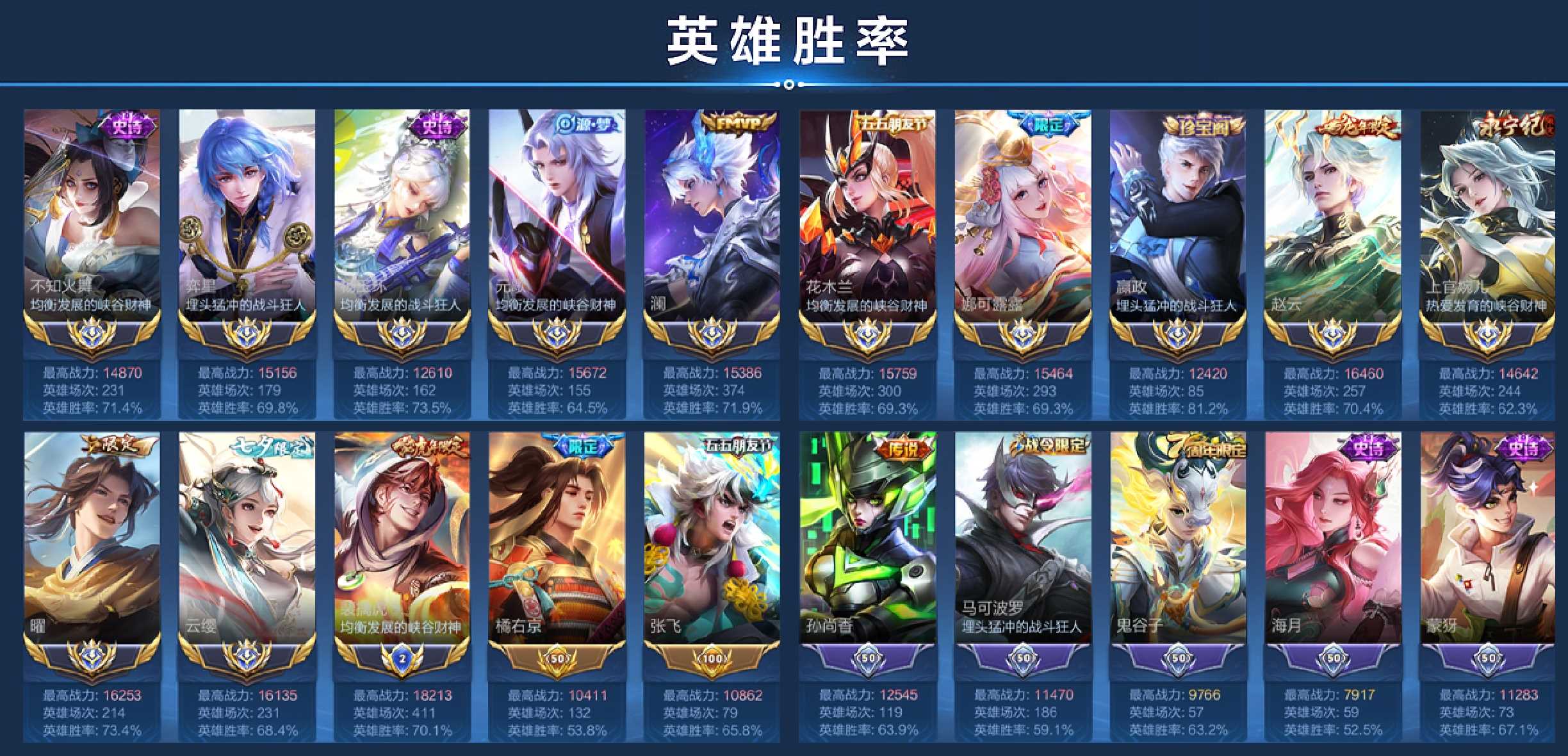 账号截图