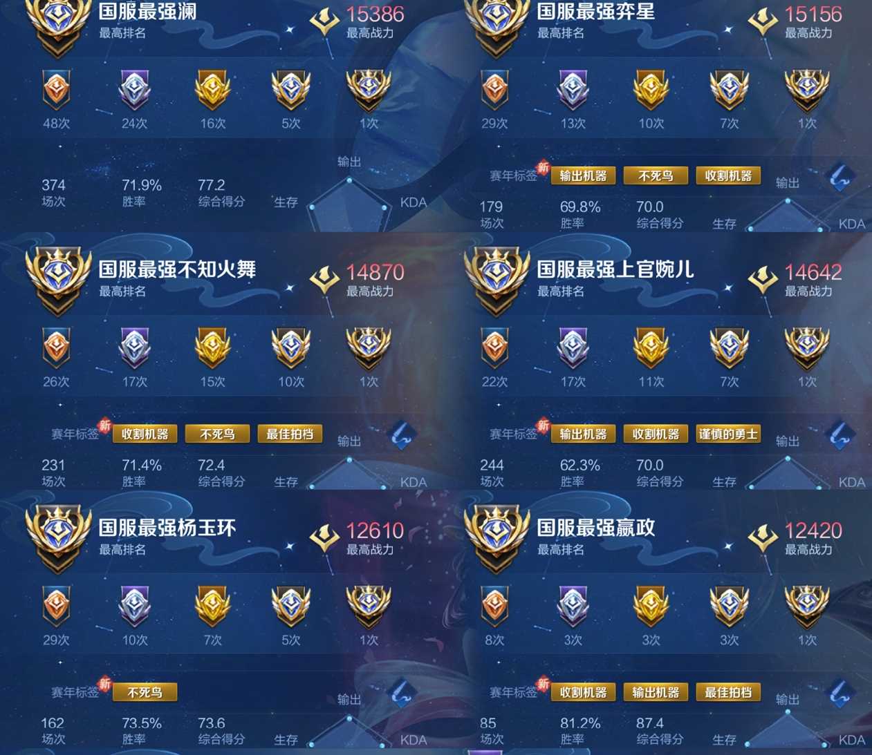 账号截图