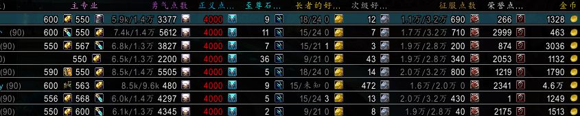 部落7连高装等法师接手直接飞