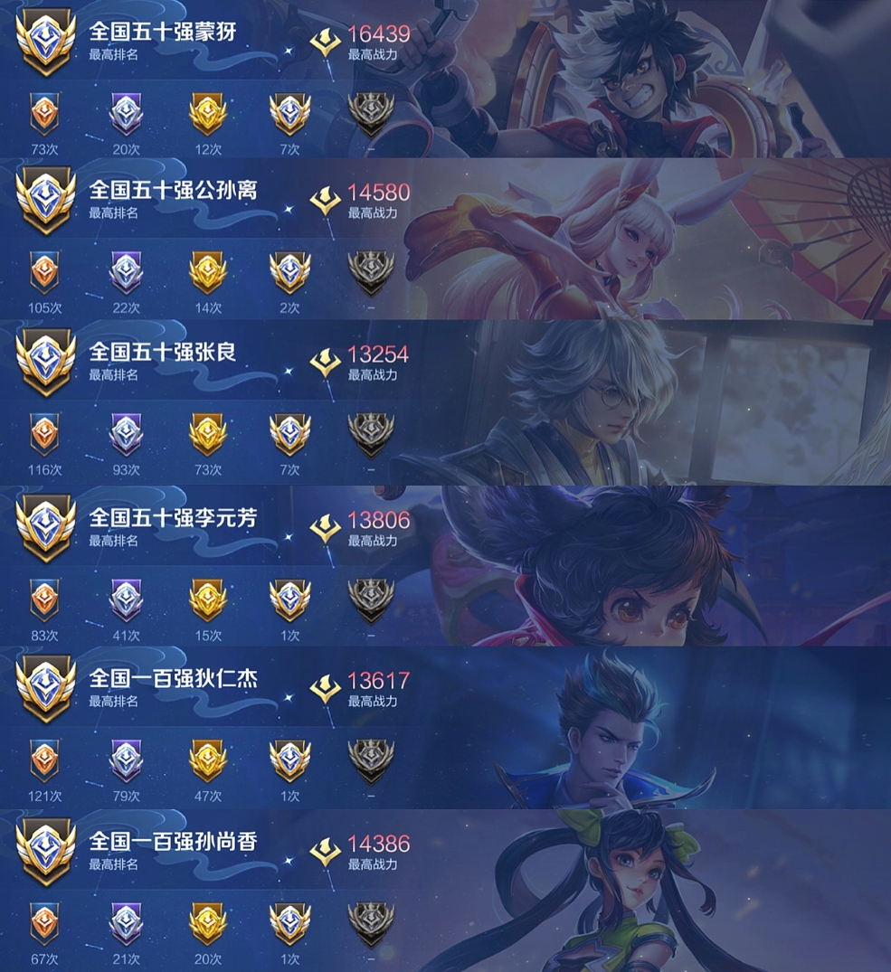 账号截图