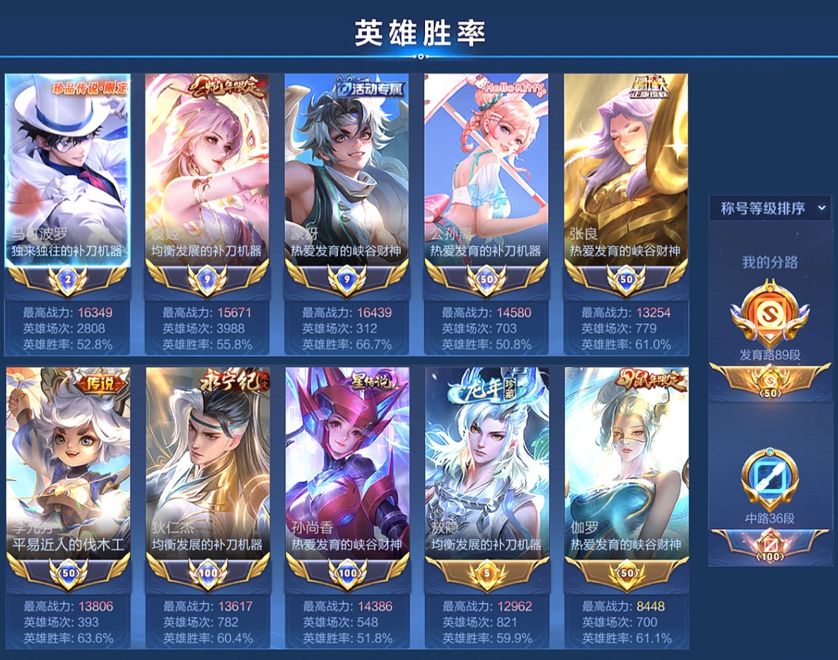 账号截图