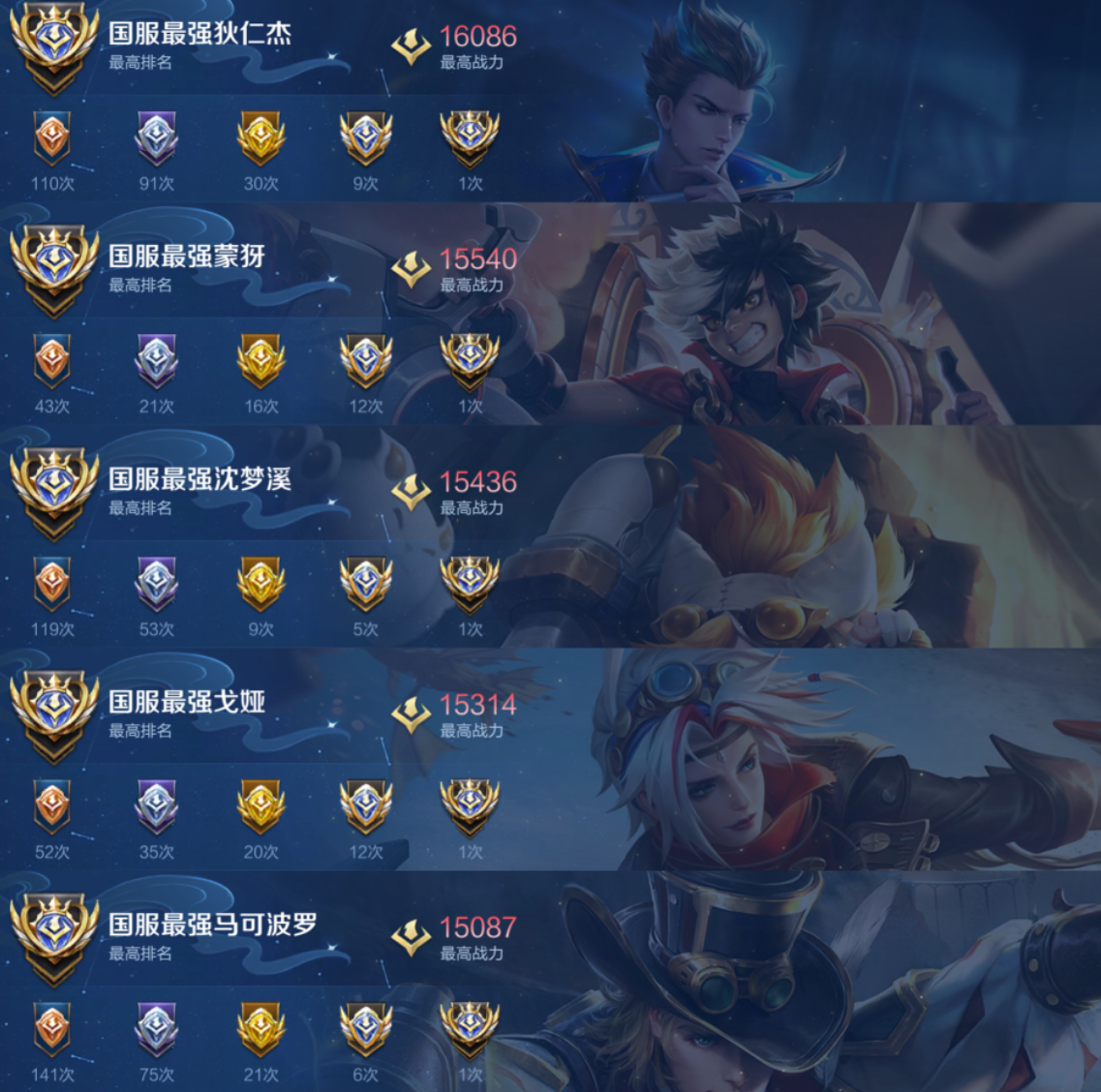 账号截图