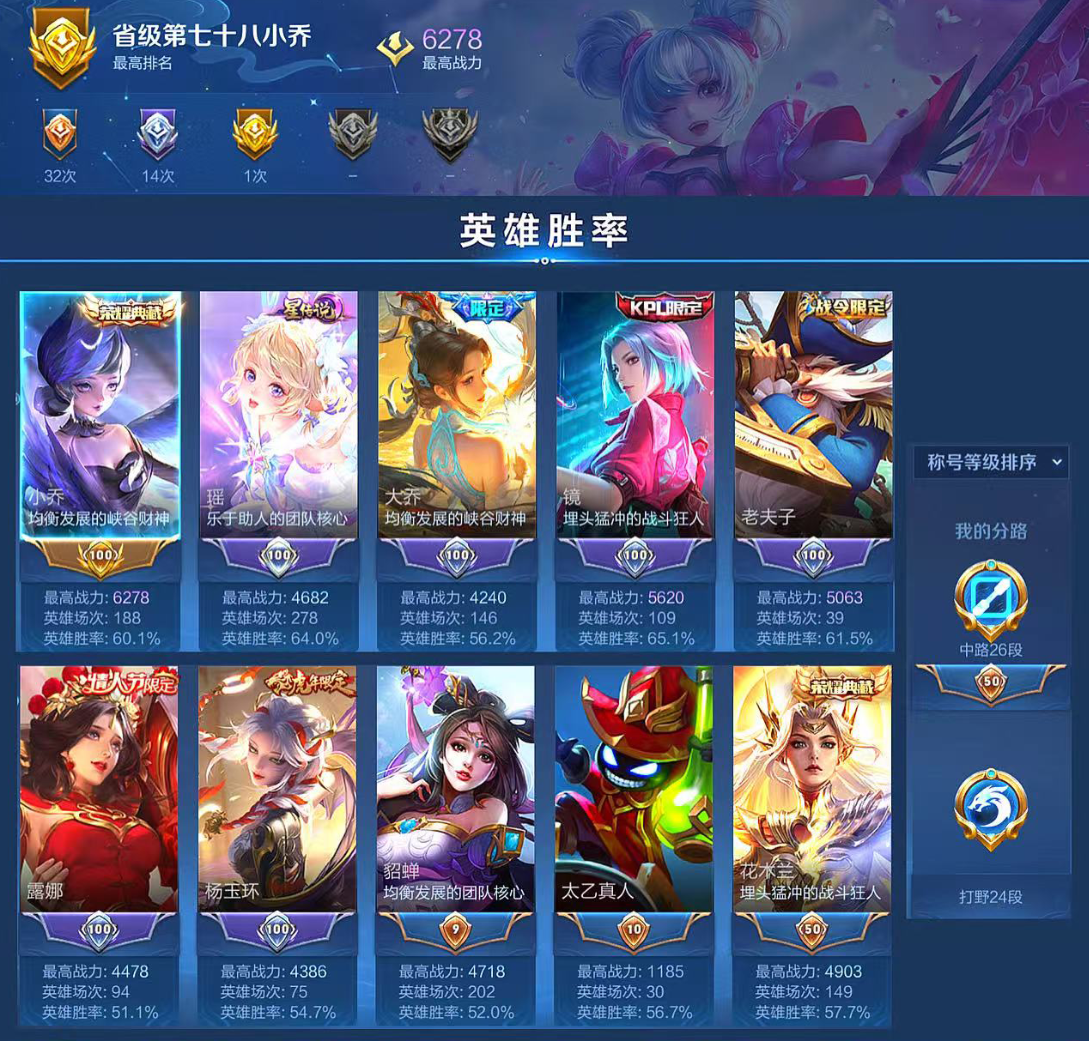 账号截图