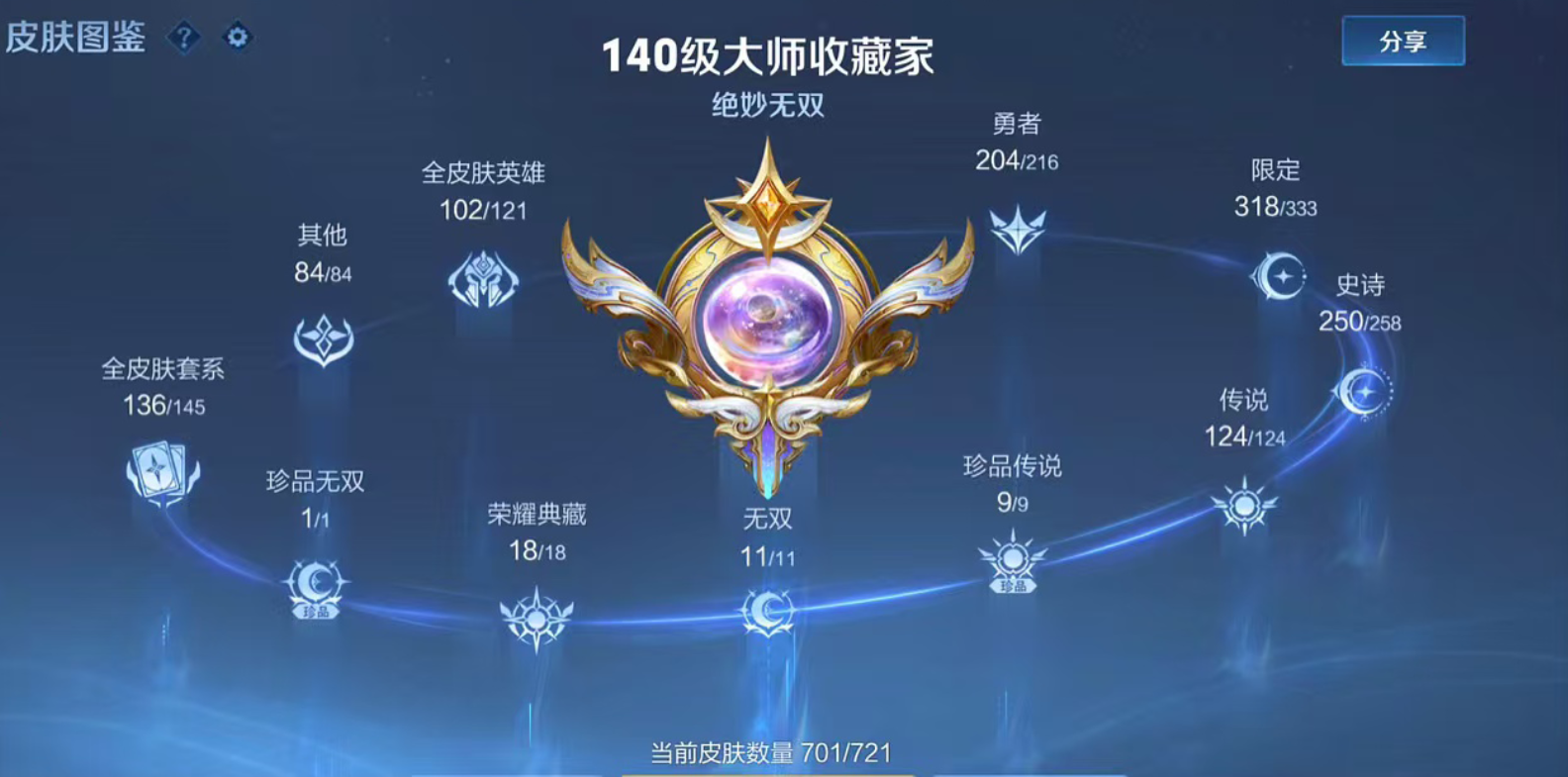 账号截图
