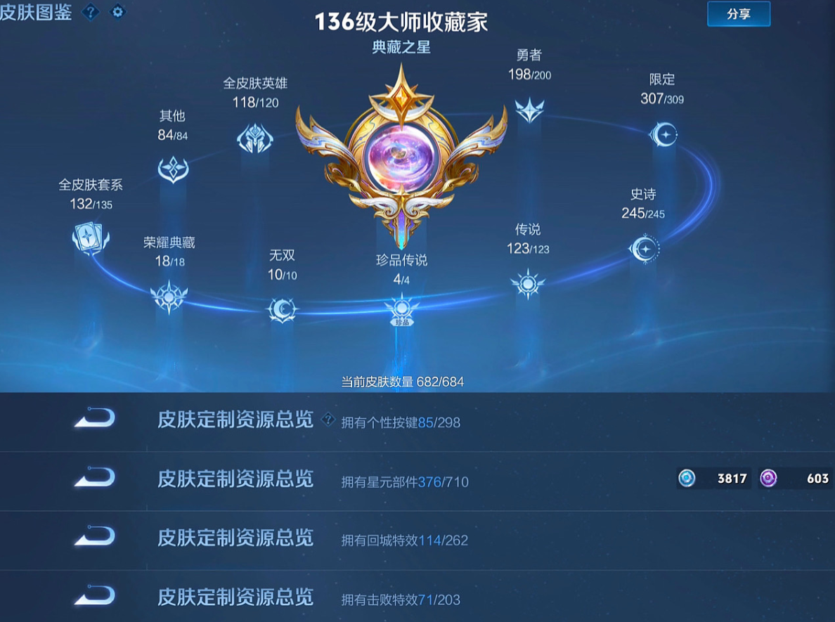 账号截图