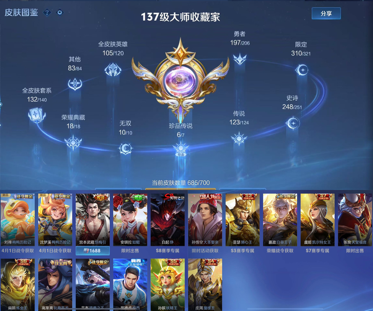 账号截图