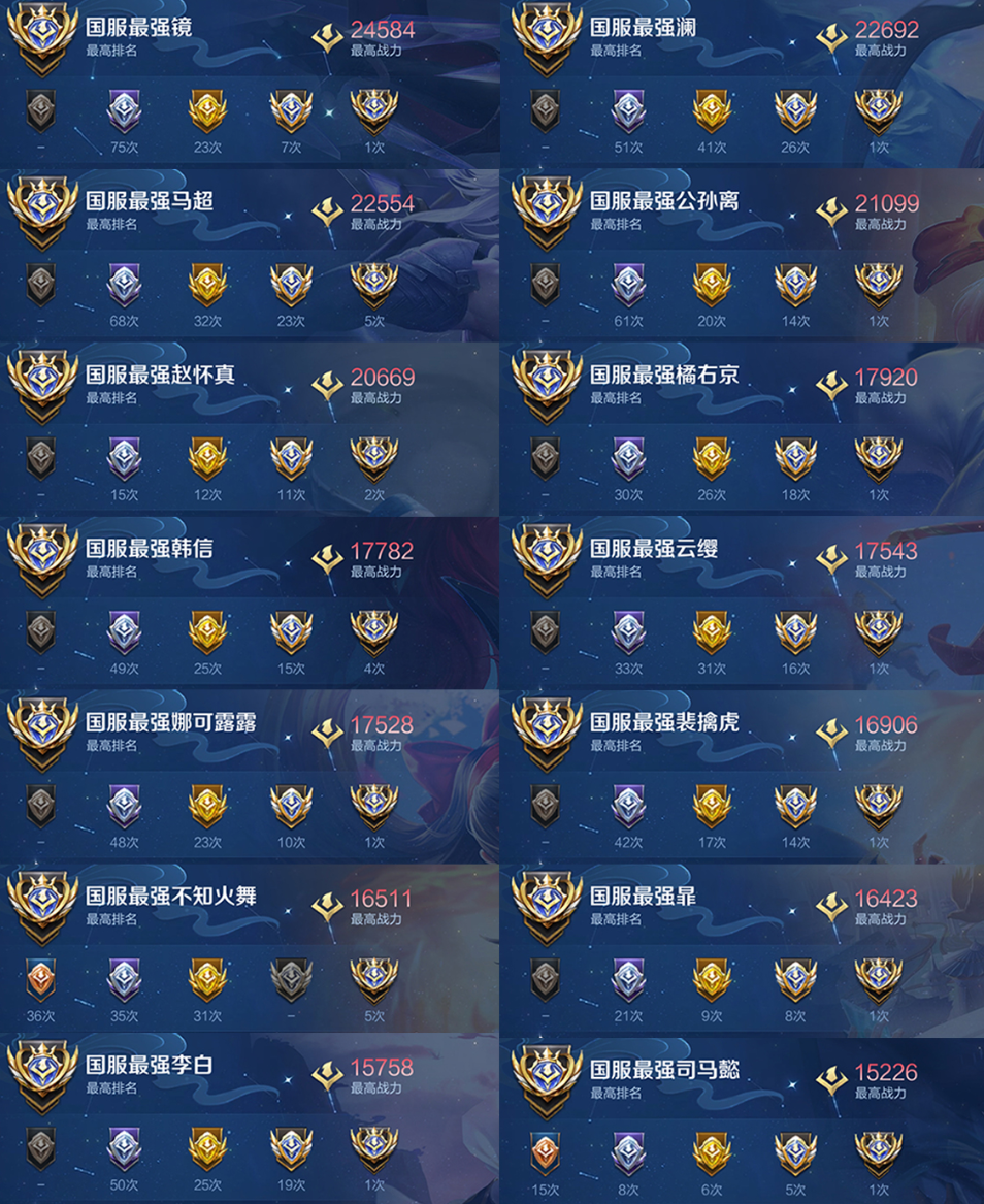 账号截图