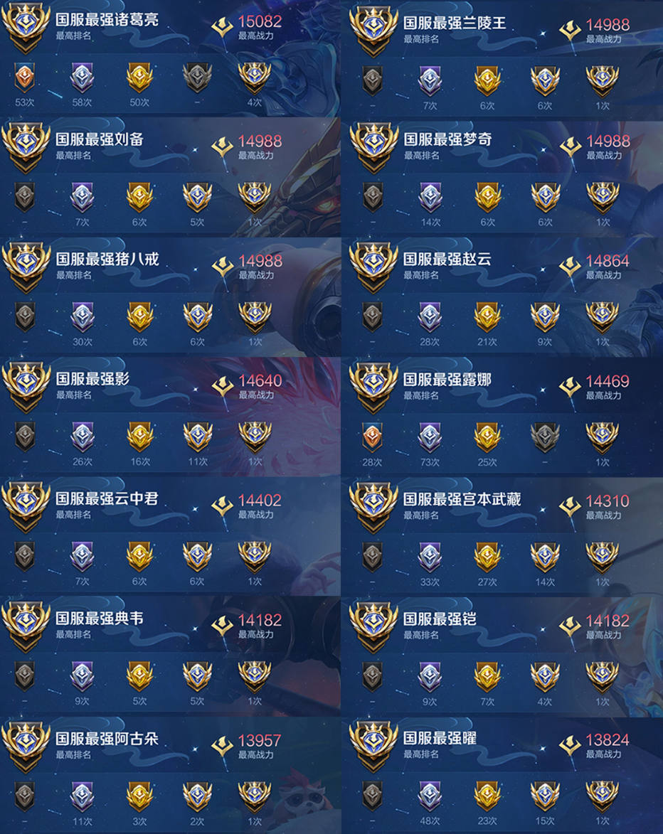 账号截图