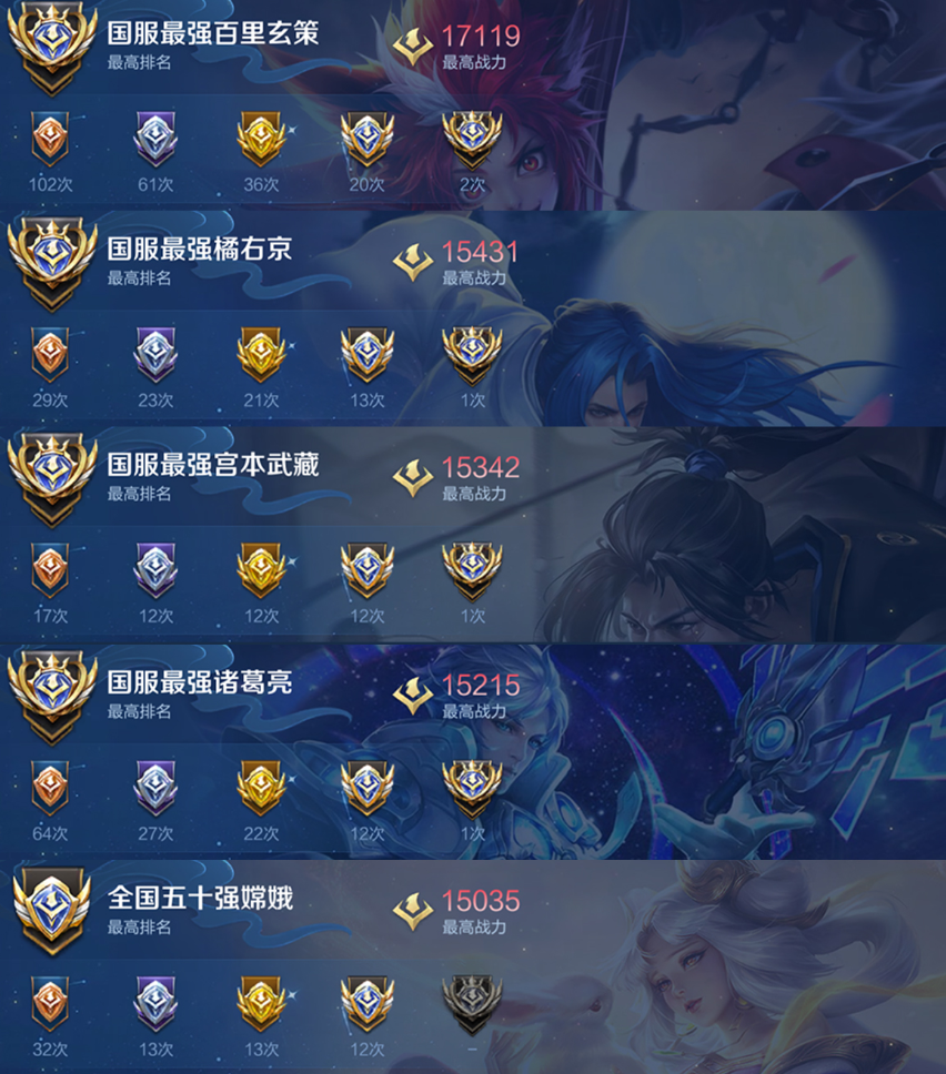 账号截图