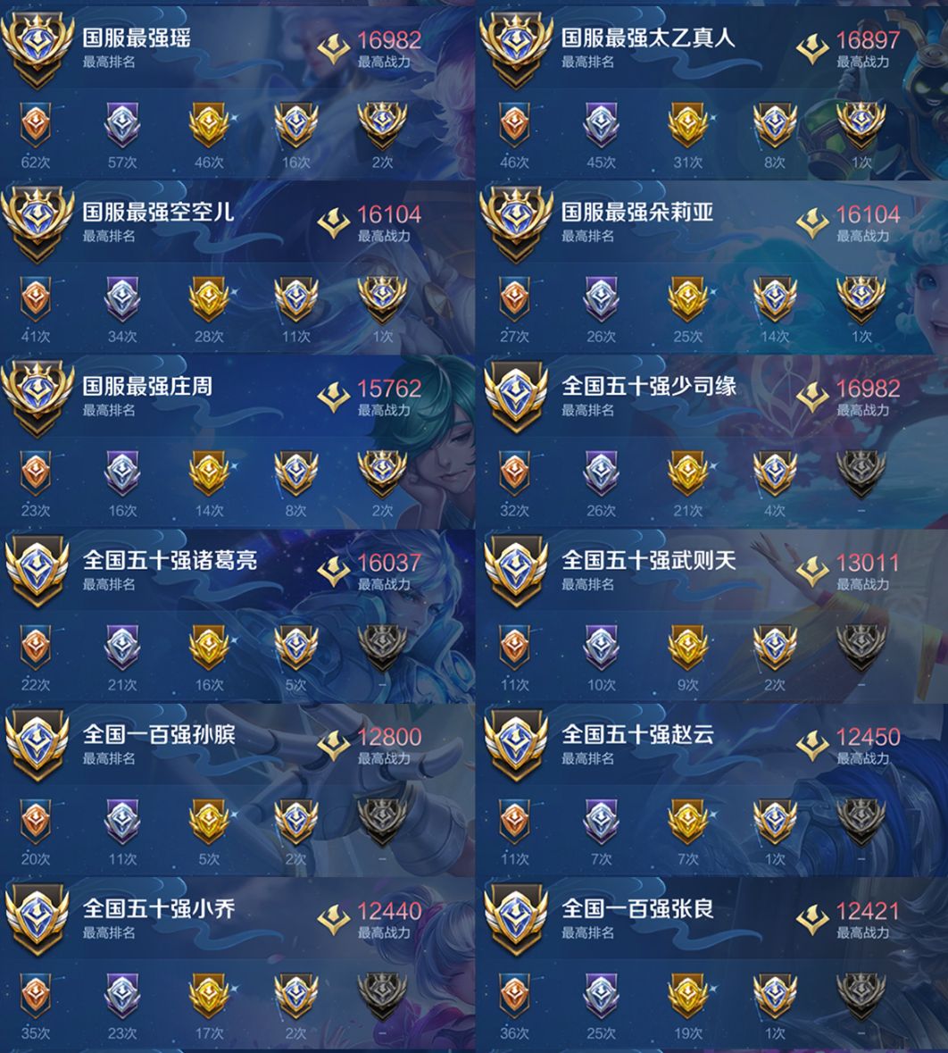 账号截图