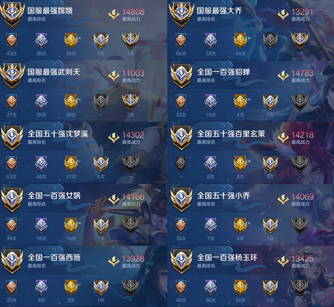 账号截图