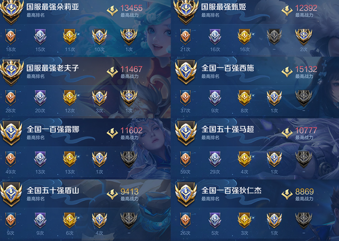 账号截图