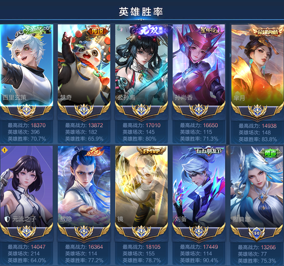 账号截图