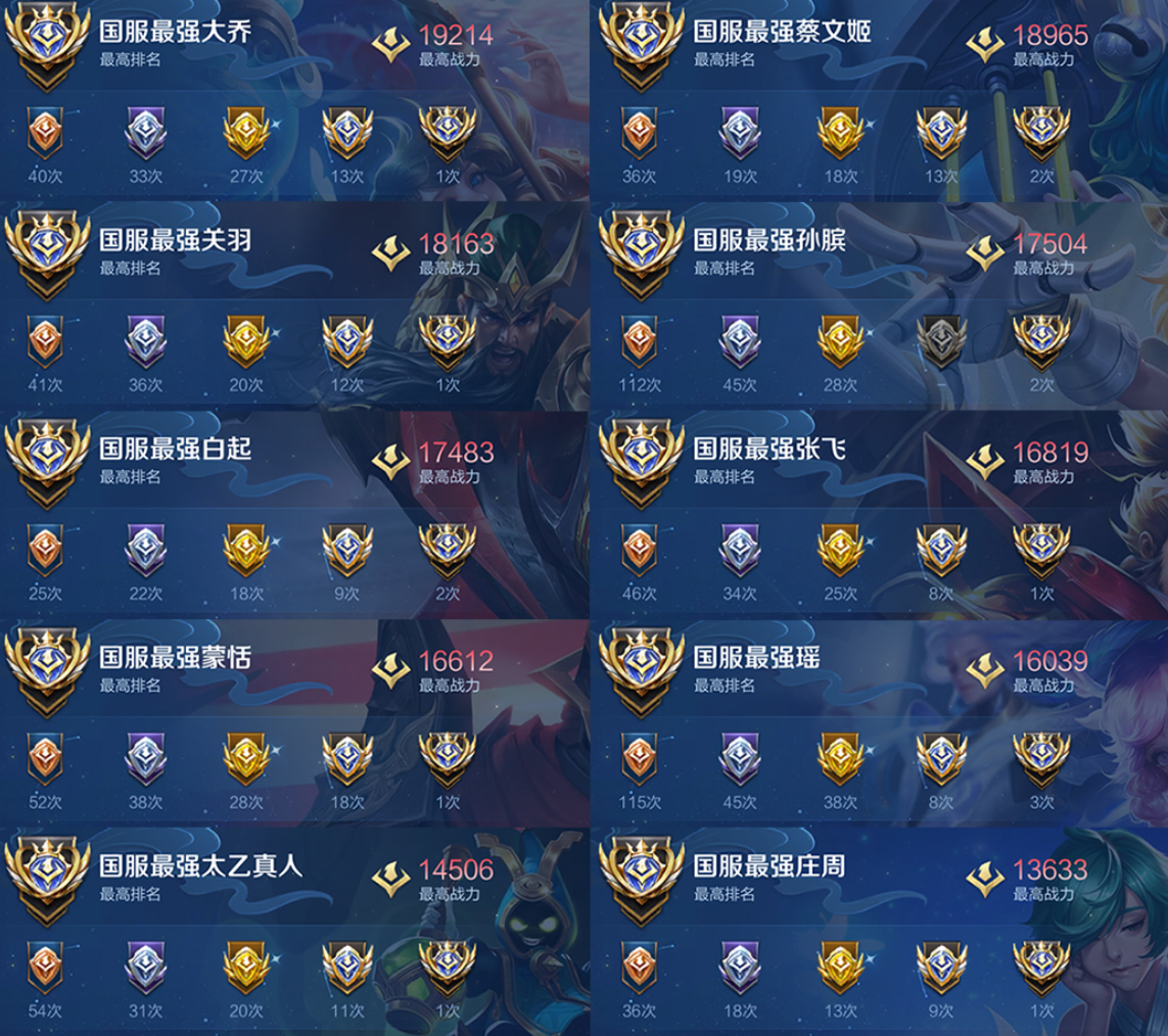 账号截图