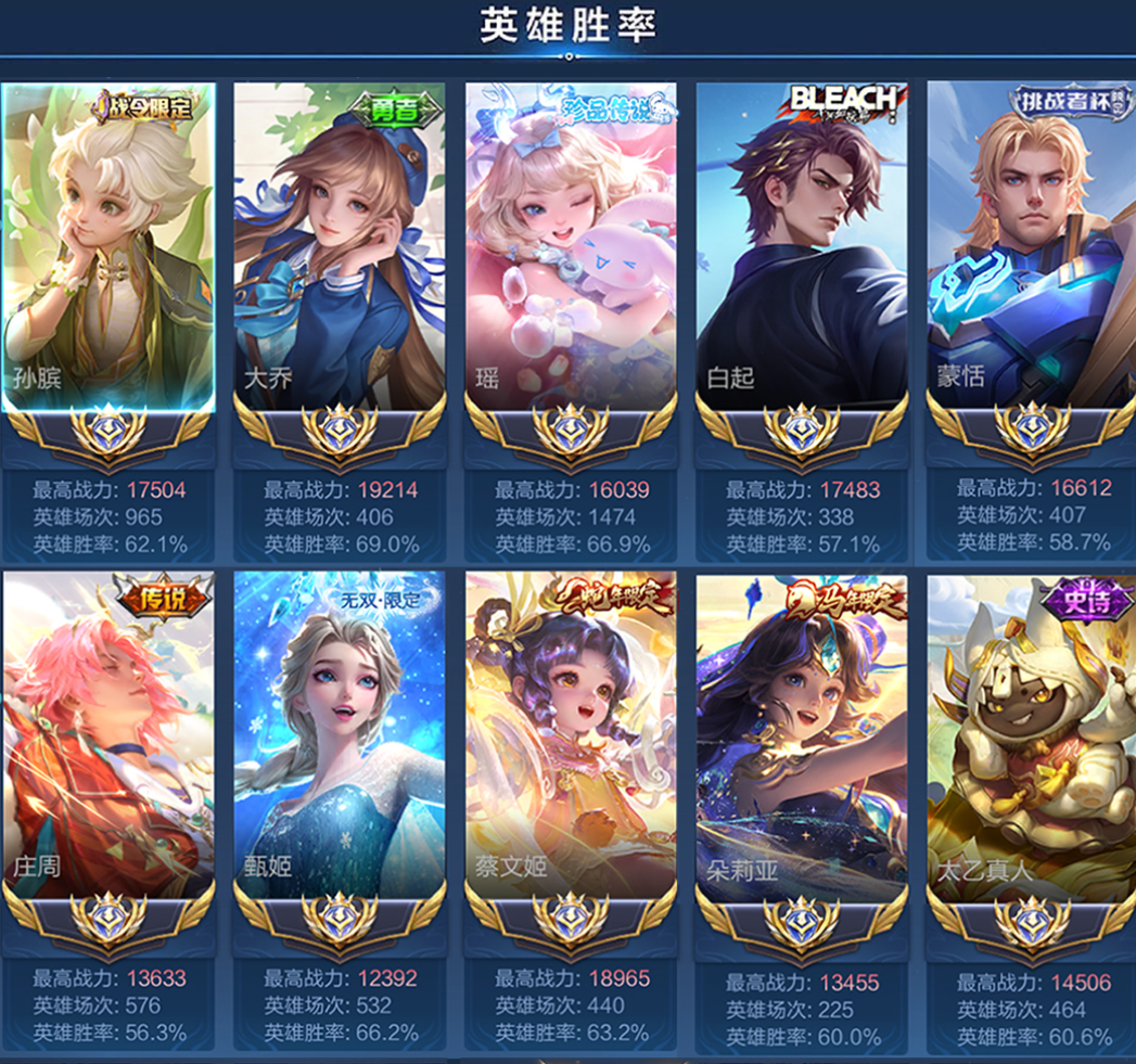 账号截图