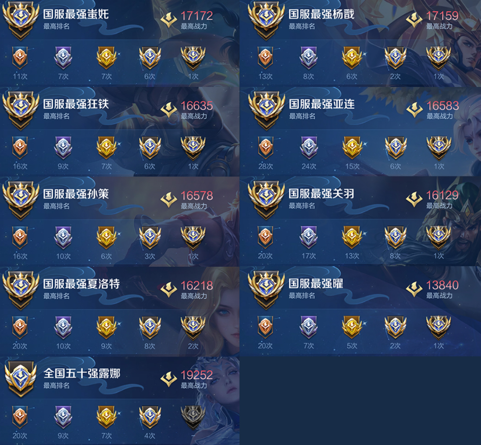 账号截图