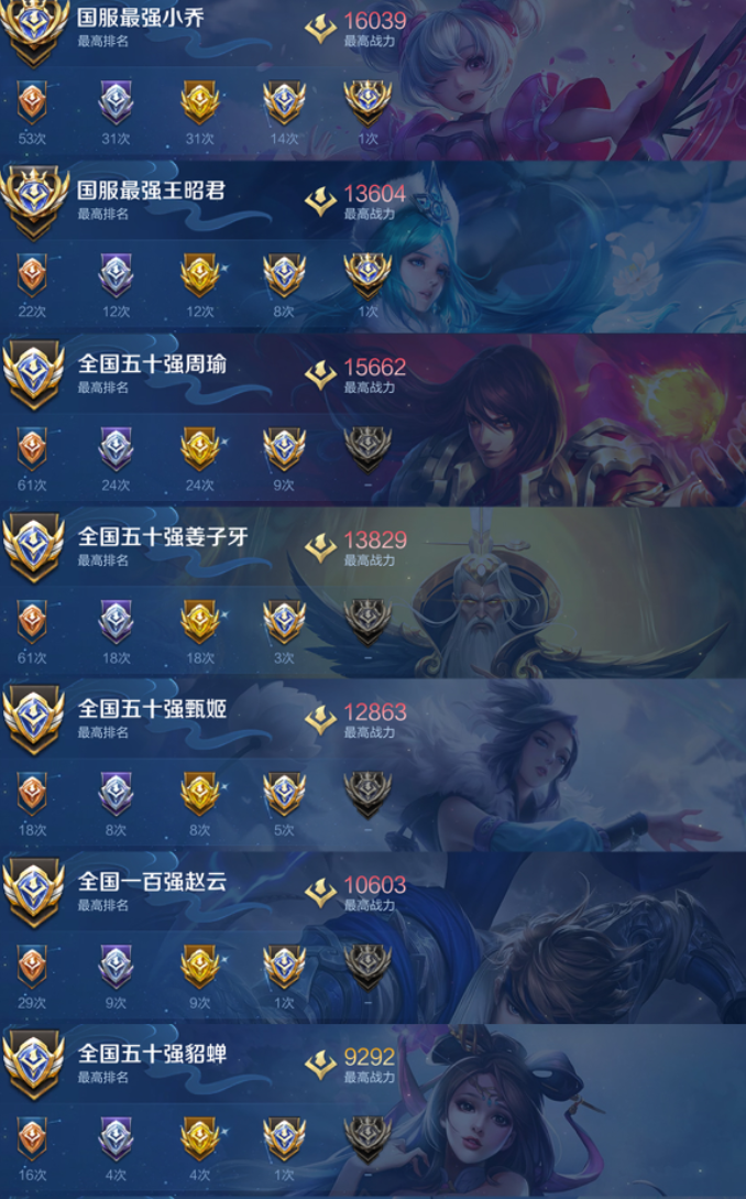 账号截图