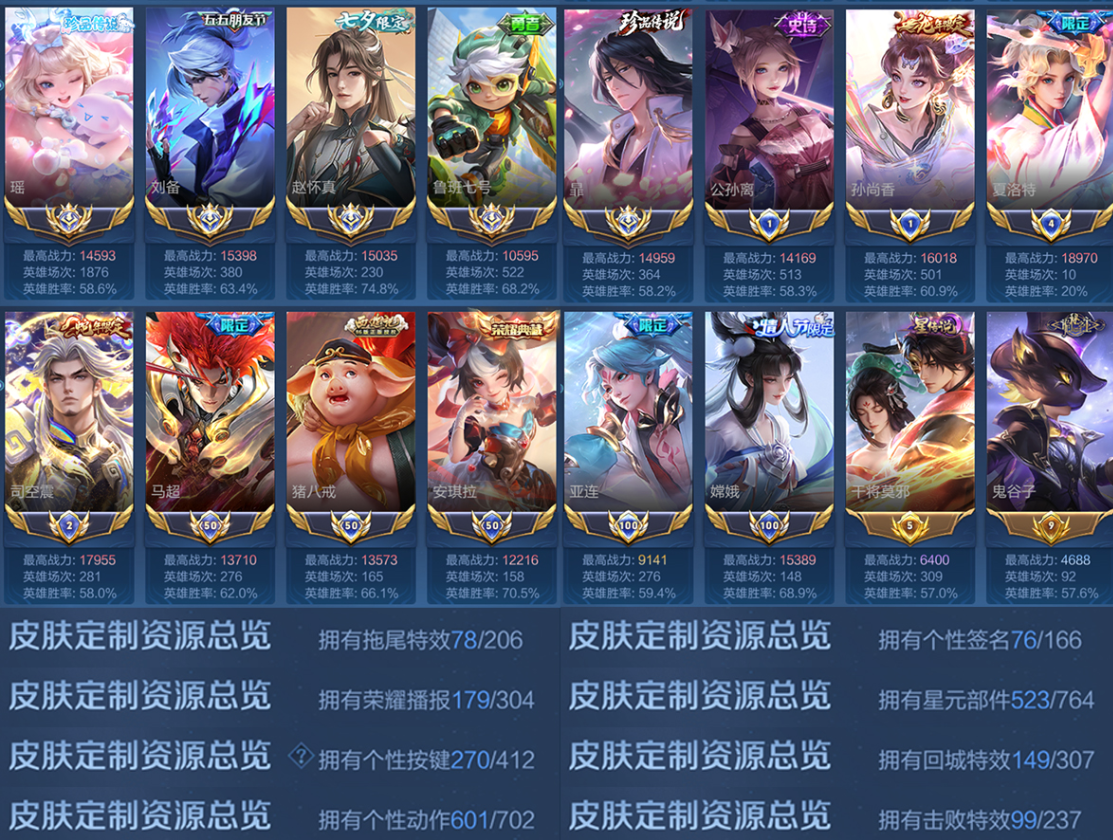 账号截图