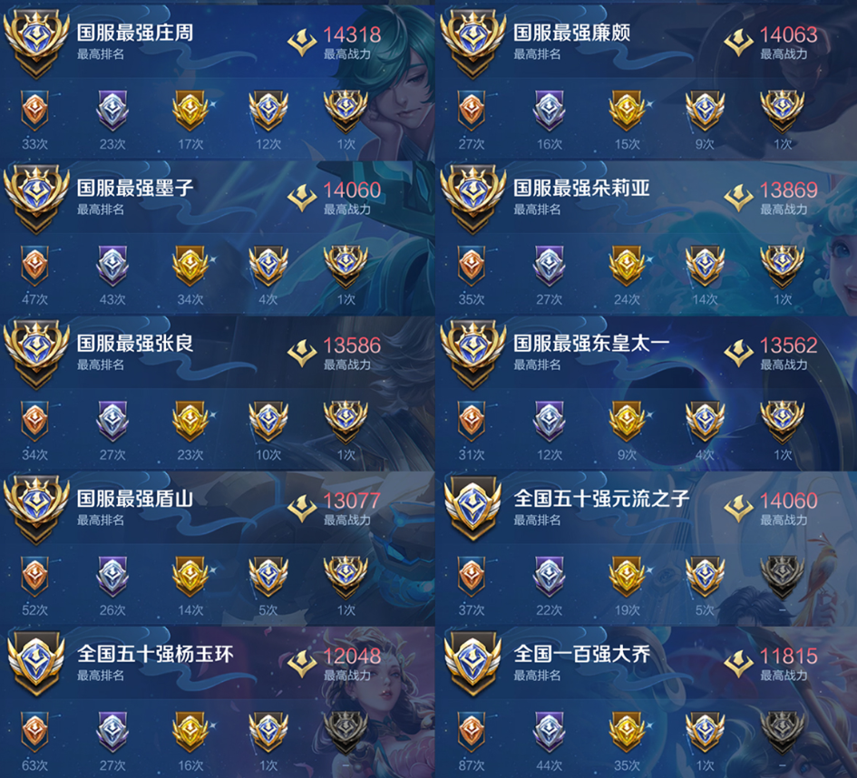 账号截图