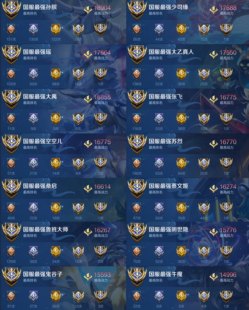 账号截图