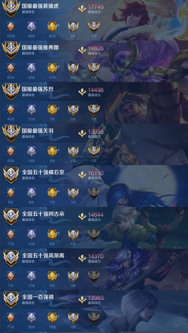 账号截图