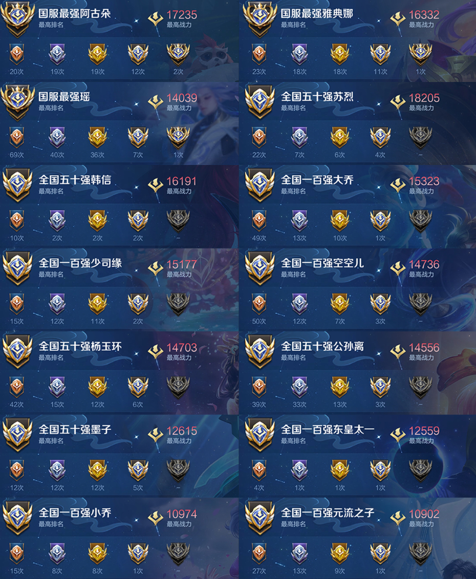 账号截图