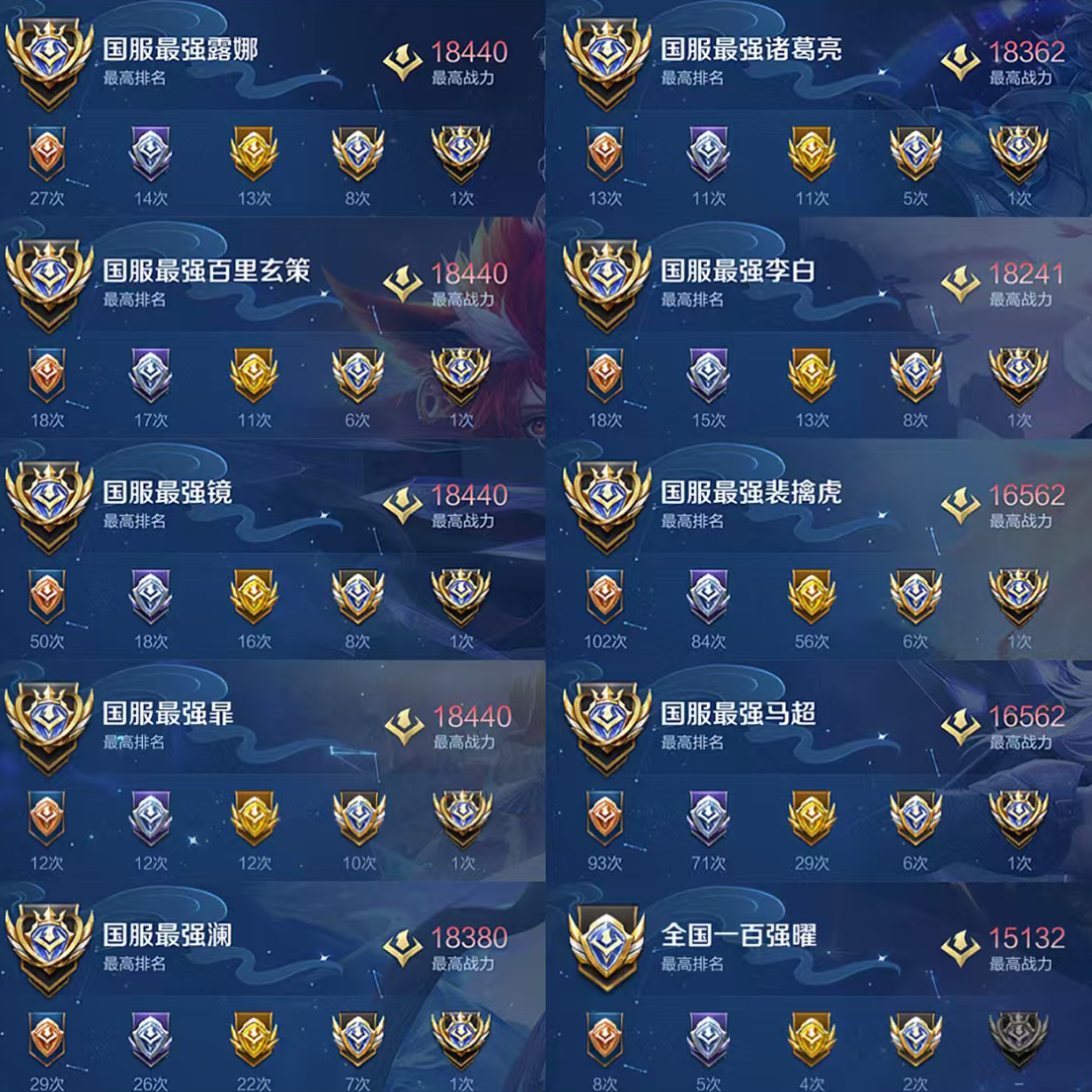 账号截图