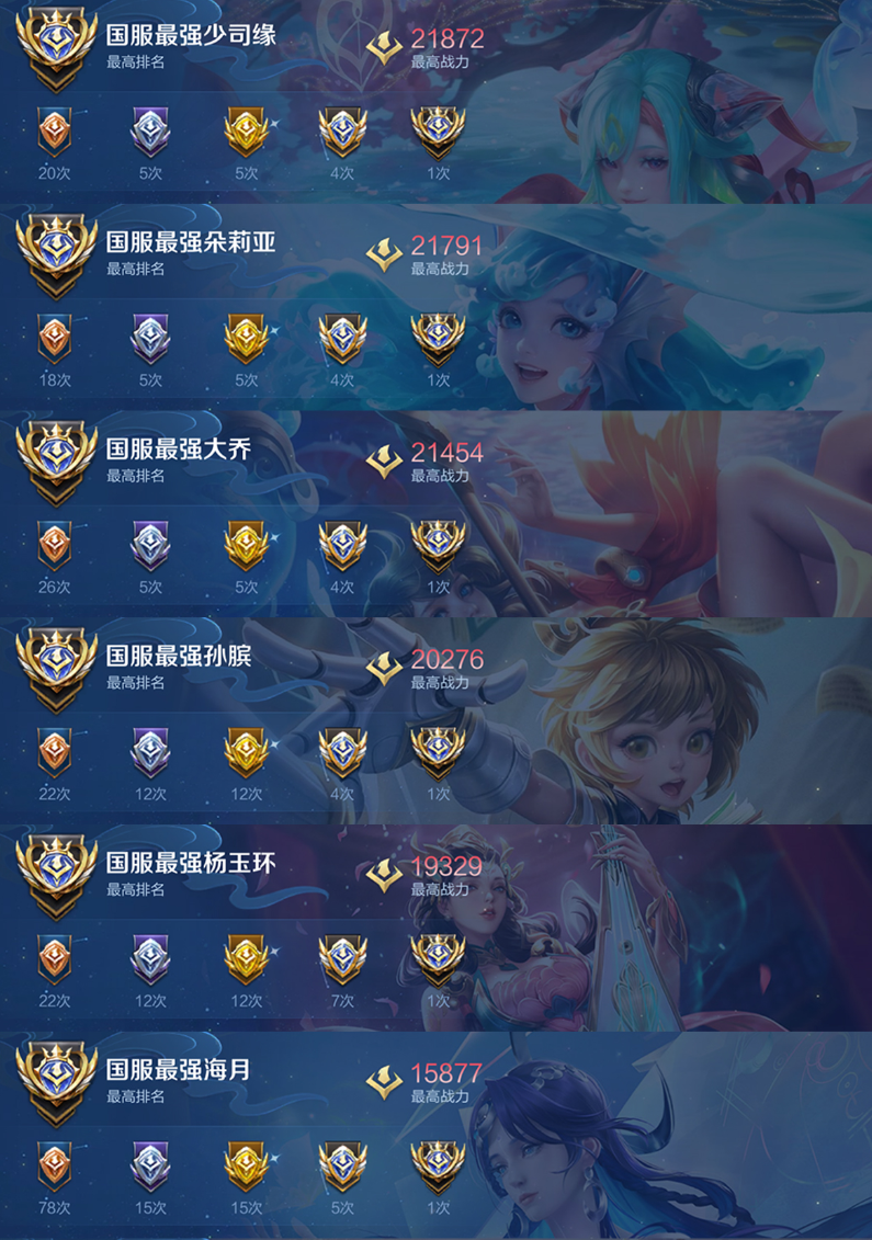 账号截图