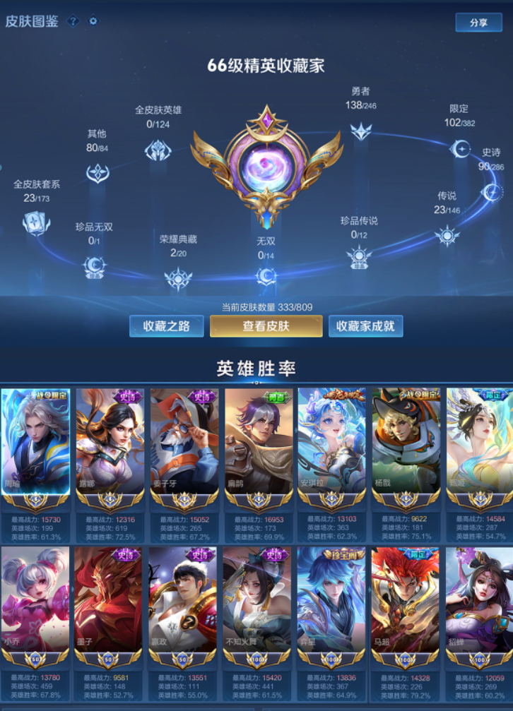 账号截图