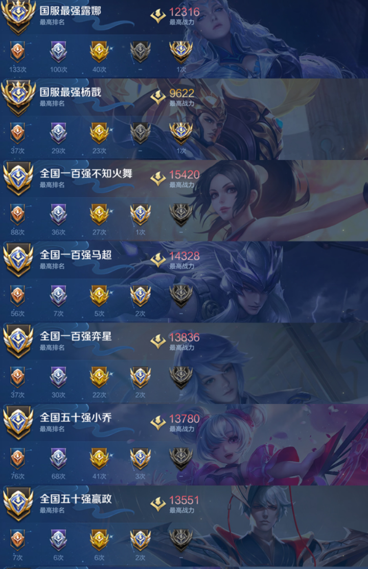 账号截图