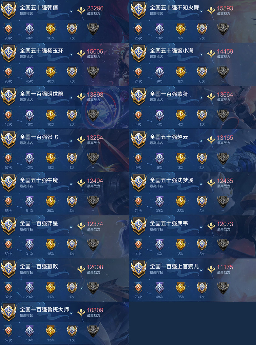 账号截图