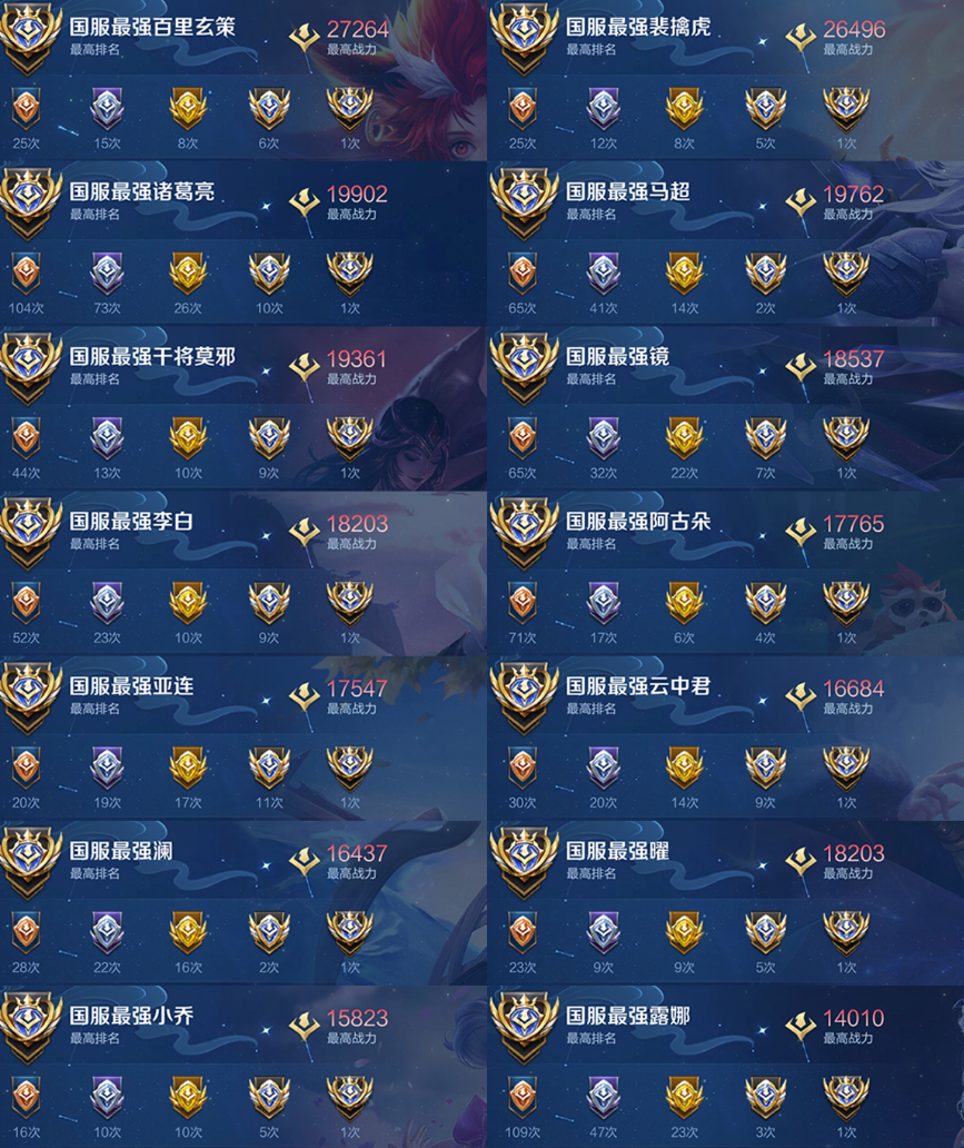 账号截图