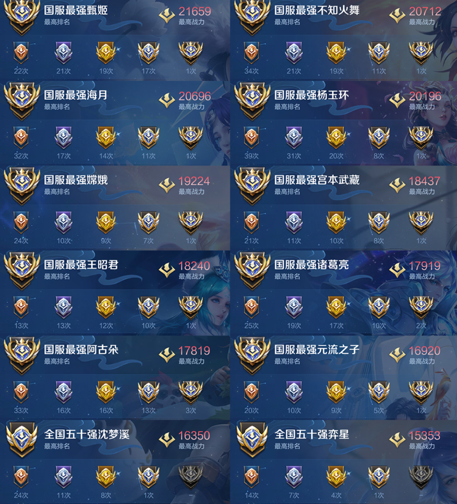 账号截图