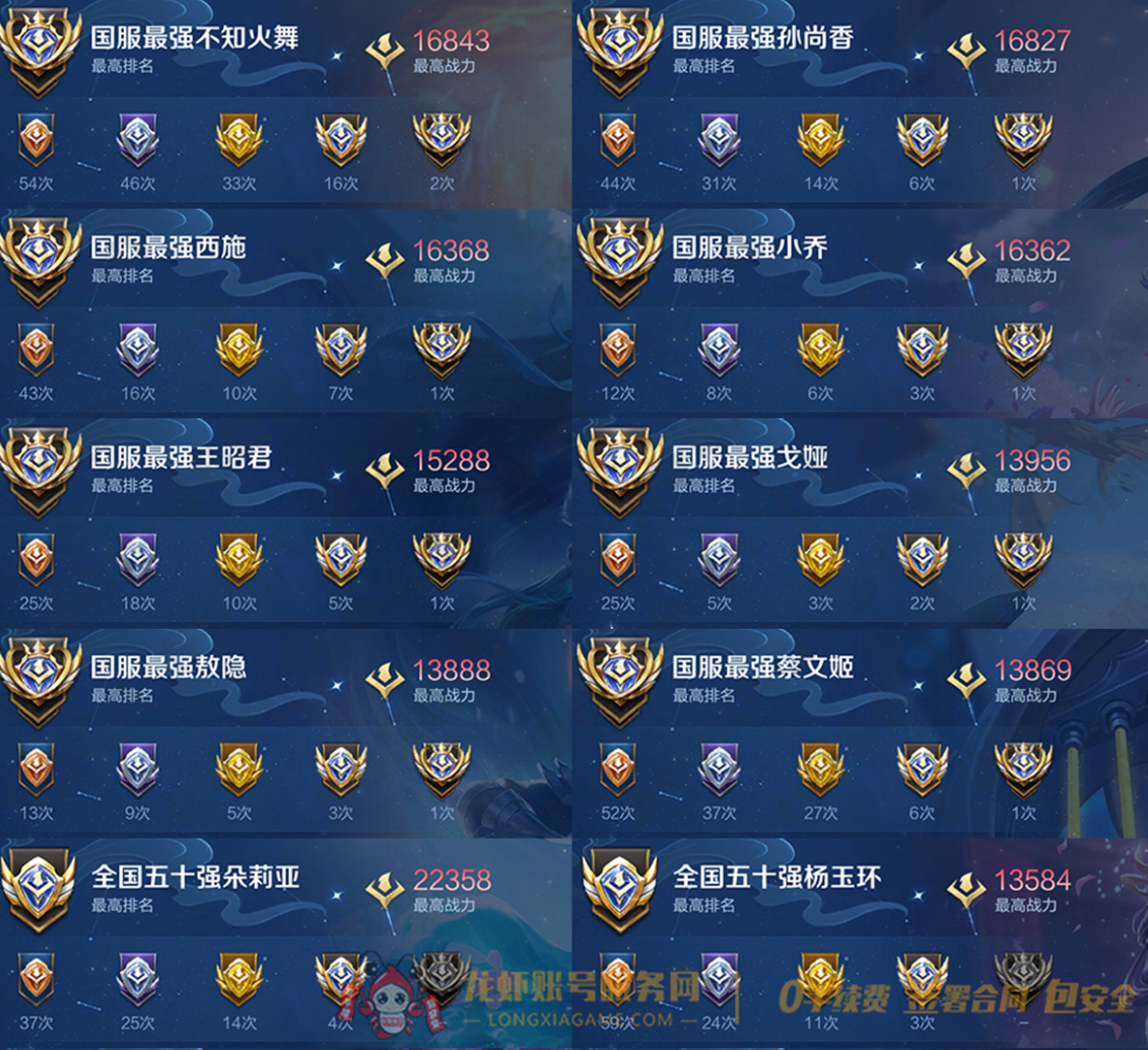 账号截图