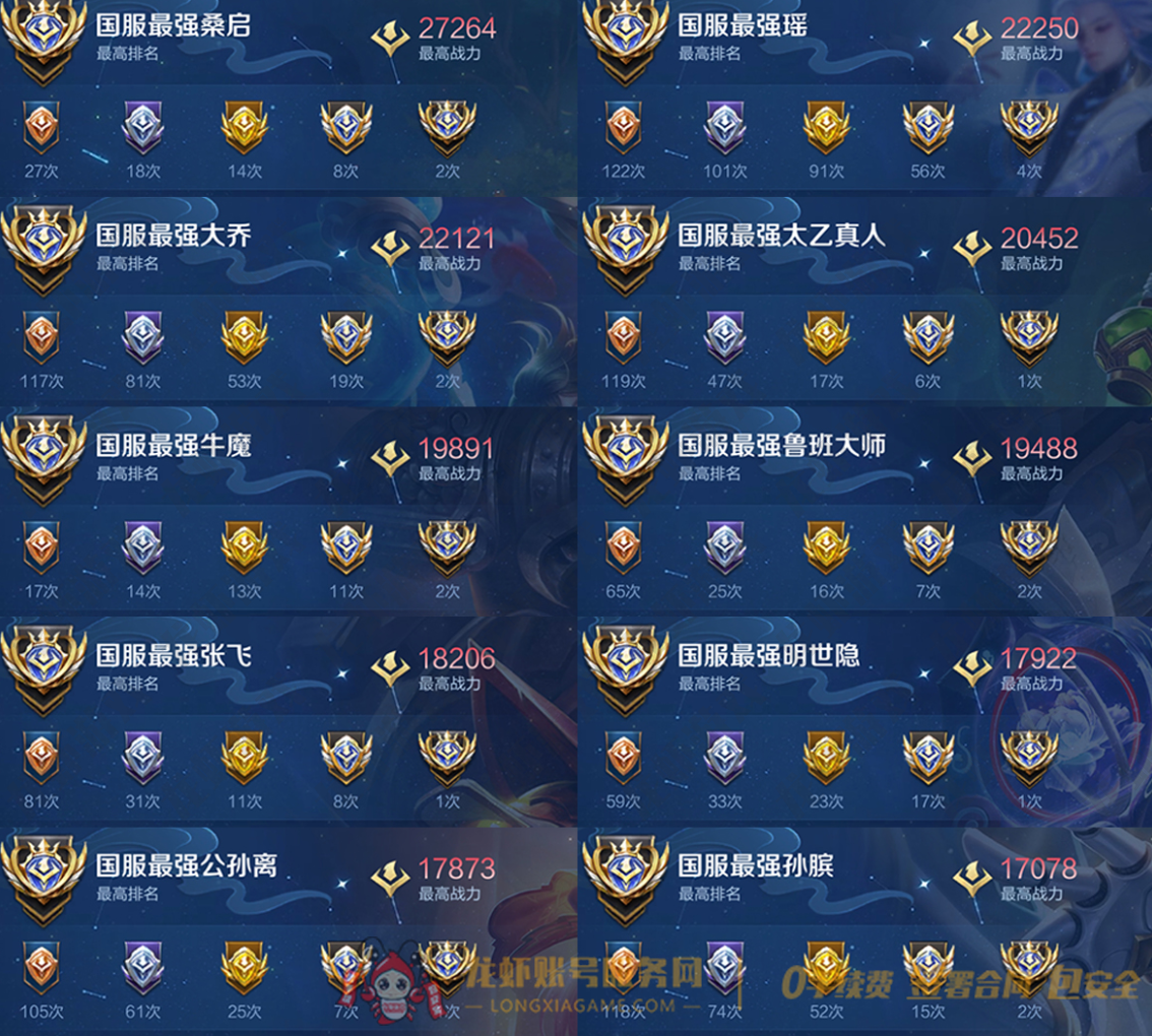 账号截图