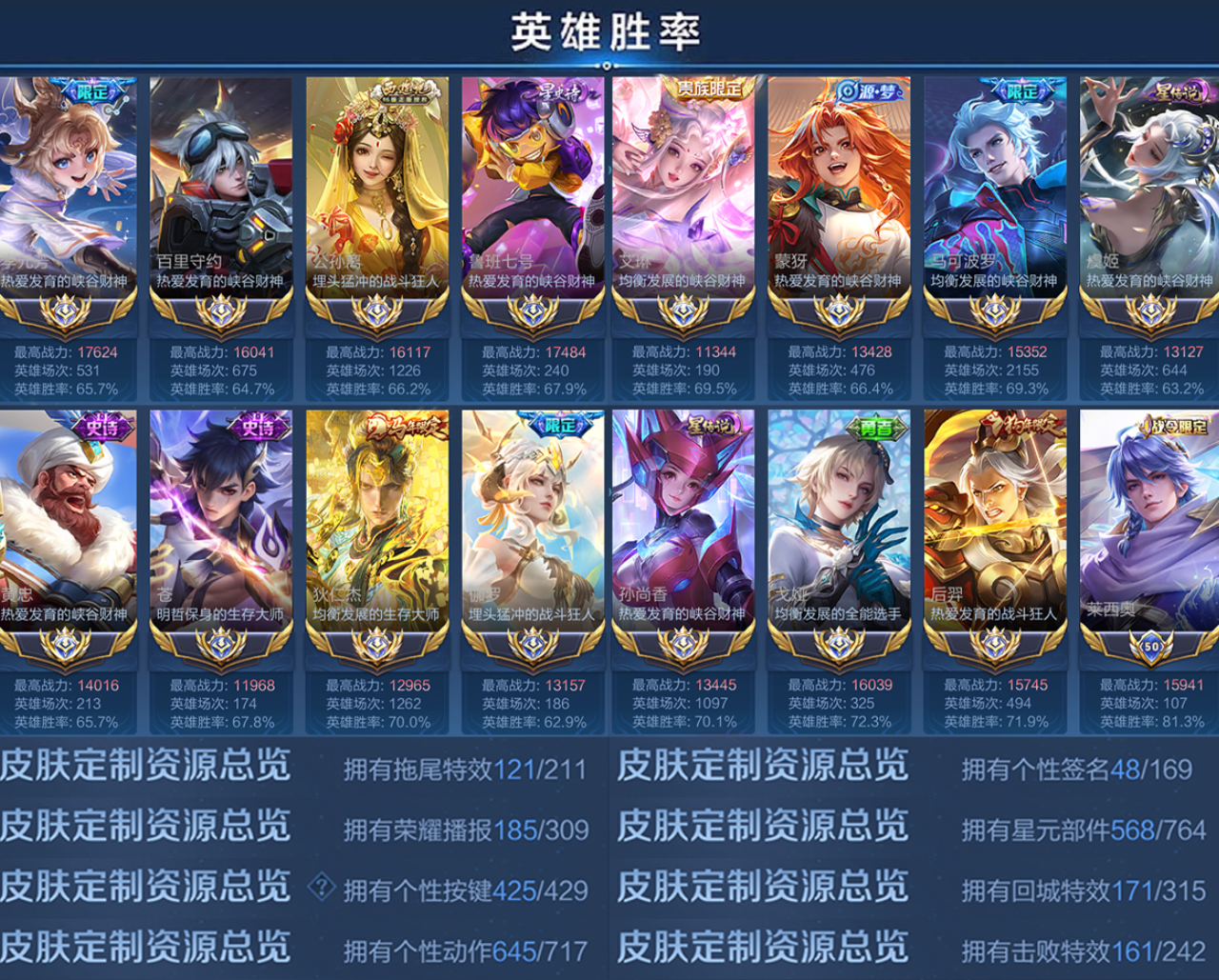 账号截图