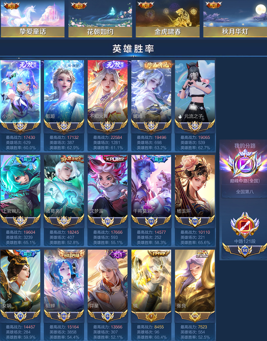 账号截图