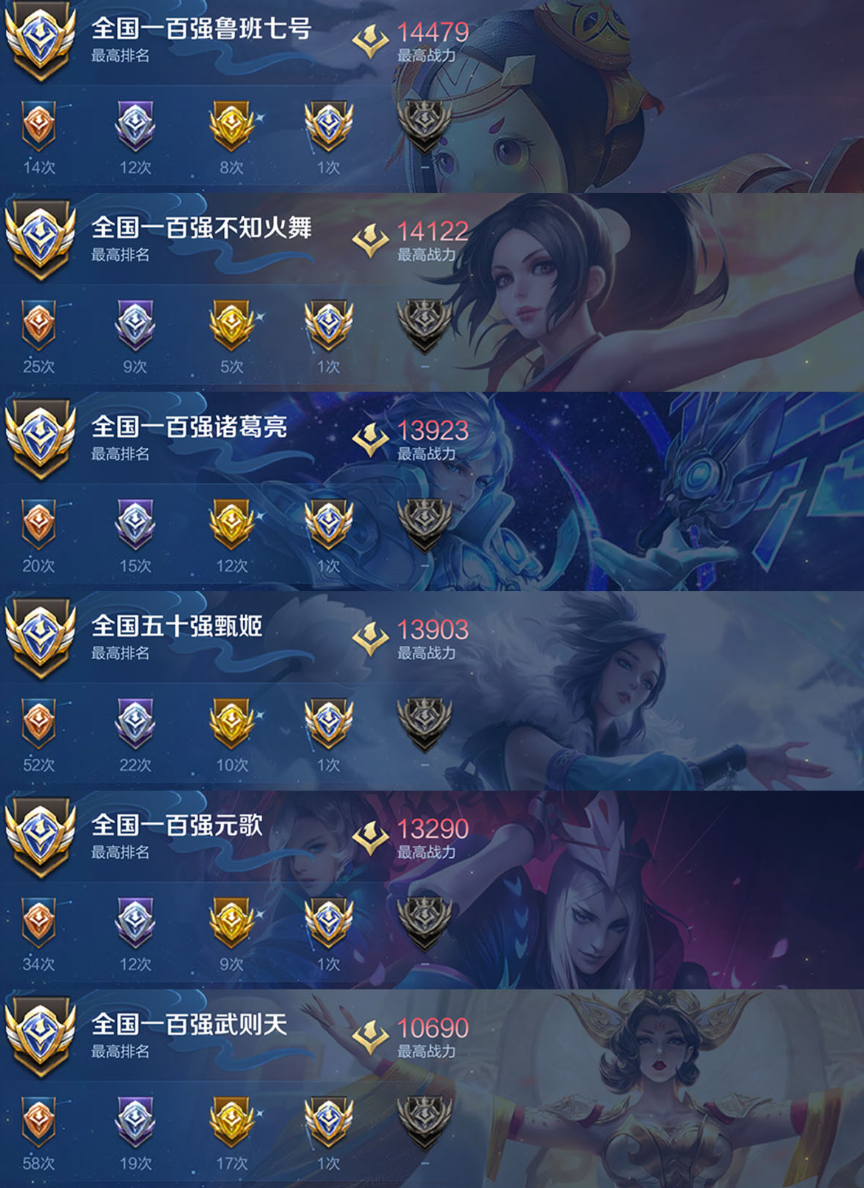 账号截图