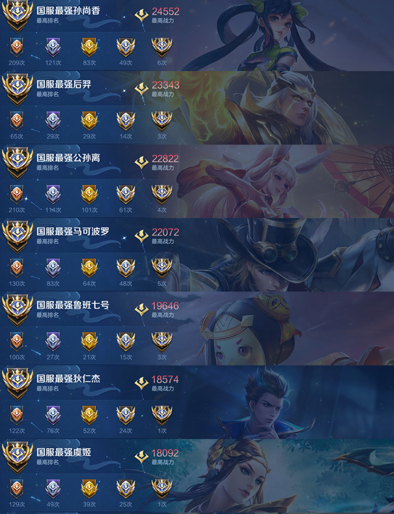 账号截图