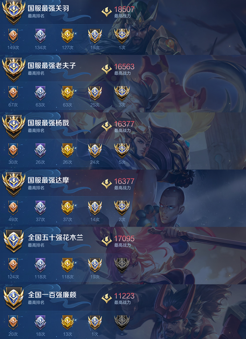 账号截图