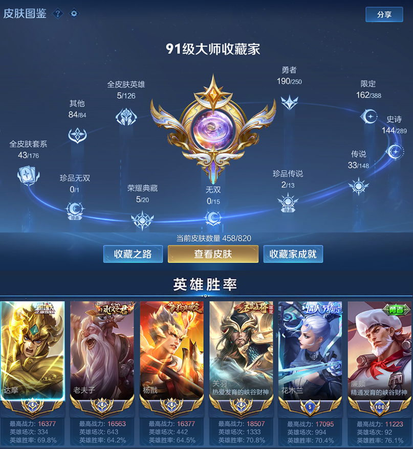 账号截图