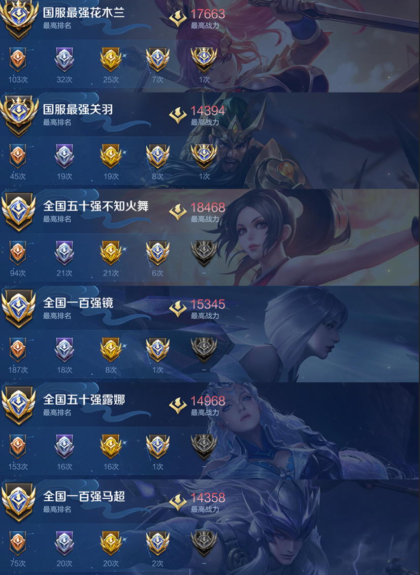 账号截图