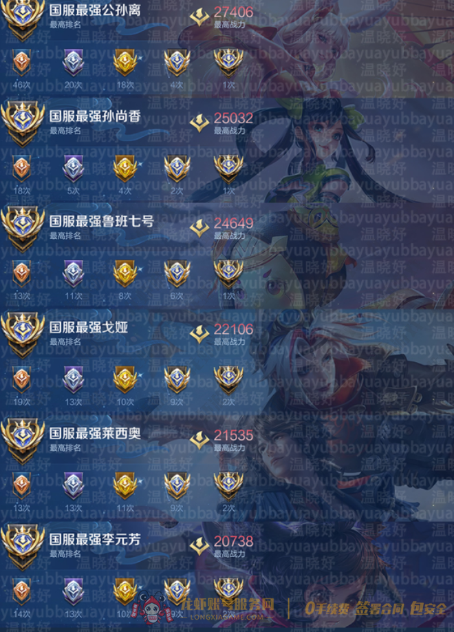 账号截图