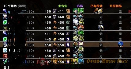 账号截图