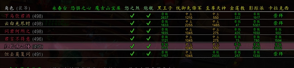 QS ZS DZ，490-498,还有5个...